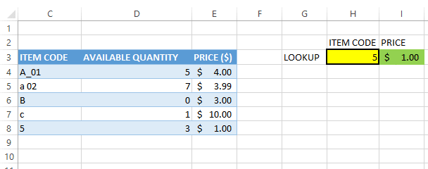 vlookup function results